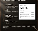 口コミを全件分析し、直すべき所を数で示します 不満の上位と、最初に直す所が数字でわかる イメージ3