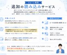 リピート用：ストレングスファインダー追加分析します TOP5だけでなく、全資質の解説が欲しいリピーターさん用です イメージ1