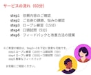 キャリアコンサルタント実技試験CL役お手伝いします やさしい雰囲気で本番練習！ロープレ＋口頭試問＋フィードバック イメージ3