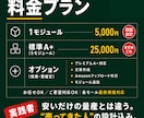 Amazon専門｜現役セラーが売れるA+作ります 30ブランド・300商品｜実践者が構成から設計するA+ イメージ8