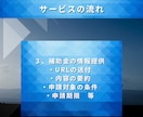 あなたの事業で使えそうな補助金調べます 知らずに損する不安を専門家が減らします イメージ7