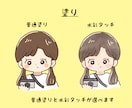 ゆるかわ似顔絵描きます 見た人に癒しと笑顔を与えるイラストを描きます イメージ3