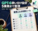GPT-6の使い分けを業務ごとに整理します 3モデルと人の確認工程を5業務まで整理します イメージ1