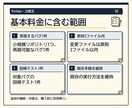 Python・JSのバグを1件修正します 小規模コードの再現バグを対象テスト付きで修正 イメージ2