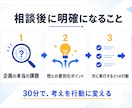 ビジコン・探究活動の企画を一緒に整理します 対話で課題を発見し、伝わる企画へ磨き上げます イメージ3