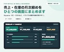 小売店の月次売上・在庫を自動集計します Square・EC・CSVをまとめ月次締めを短縮 イメージ1