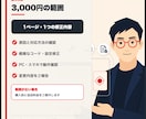 WordPress・Webサイトを修正します 表示崩れ・文言変更・ボタン不動を1か所から対応 イメージ3