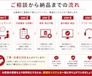 Accessのお悩みお聞きいたします Accessのお悩み相談|初心者の方もお気軽にご相談ください イメージ4