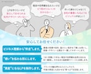 感情を動かす集客LPを構成から制作します 原稿サポート・デザイン・スマホ対応・公開まで法人が一貫制作 イメージ2