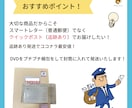 女性クリエイターが結婚式ムービーをDVD化します ＊女性クリエイターが丁寧に作成安心の追跡ありで発送 ！ イメージ2