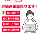 現役経営者がヤフーショッピングの運営相談に乗ります 現役ショップ経営者です！初心者～中級者様向けに実践的なご提案 イメージ1
