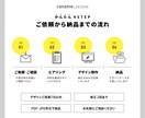 情報を整え、やさしく伝わるチラシ制作します ヒアリングを大切に、構成から一緒に整理します イメージ2