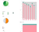 Tableauであなたのデータを見やすくします 看護師がTableauのダッシュボードを作ります！ イメージ5
