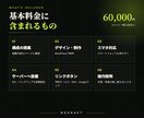 WordPressで1ページのHPを制作します スマホ対応・公開まで。自分で更新できるサイトを イメージ2