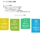 予算を抑えながら成果を最大化するシステム導入します 予算を抑えながら成果を最大化する、伴走型ITソリューション イメージ3