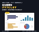 紙のアンケートをExcelに入力して集計します セミナー・イベントの無記名アンケートを表とグラフに イメージ4