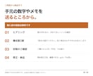 企画書・提案書をパワポで作ります 今の数字から目標・進め方・費用まで一つの流れに イメージ8