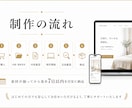 最短1週間×信頼されるホームページ作ります 面倒な工程を減らしてスムーズ納品 イメージ4