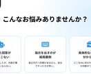 業務激変 コピペで完了！専用プロンプト作成します 面倒なコピペ作業、文章作成AIで全て自動化・時短しませんか？ イメージ2