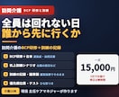 訪問介護のBCP研修と訓練記録を作ります 運営指導で示せる｜訪問できない日の優先順位まで イメージ1