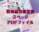 二人の魂のご縁を鑑定・ガイドメッセージを受信します 恋愛・親子・仕事関係・同性愛・親友・体の相性～関わり方 イメージ2