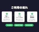 Claude CodeでSEO記事自動化を教えます 月20本以上執筆している実践者が直接レクチャー イメージ2