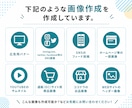 現役マーケターが集客につながる画像を制作します バナー サムネ SNS 広告 画像など何でもご相談ください！ イメージ5