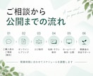 ヨガ・ピラティス開業に必要なデザインを一式作ります 業界300件以上支援のプロが開業をまるっとサポートします イメージ9