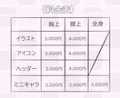 可愛いイラストを製作いたします 商用利用無料！アイコンやミニキャラに！！ イメージ2