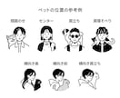 ペットと一緒に♩シンプルなアイコン作ります SNSやLINEにも◎経験豊富なイラストレーターが作成します イメージ3