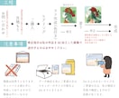 観賞用やプレゼント等に！透明水彩の原画納品承ります お手持ちの額装に合わせて作成することも可能です イメージ2
