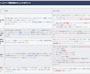 自身で更新ができる様ホームページのベースを作ります 将来的に自由に拡張できるよう汎用性を持たせたベースを作成 イメージ10