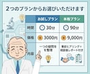 薬剤師があなたの薬・健康の疑問に一緒に向き合います 個人薬店でアトピー等相談実績多数、教科書通りで終わらせません イメージ3