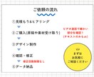 伝わる！【わかりやすい】スライド制作します 図解や画像などを使用して、見やすくて伝わる資料を制作します！ イメージ4