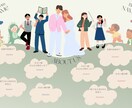 プロフィールブックのテンプレートをお譲りします 人生に1日しかない晴れの日を素敵に イメージ3
