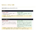 歴10年の構造診断！AI生成LPのCVR改善します 構造から原因を特定→迷いなく修正に入れる診断レポート イメージ6