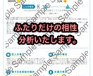 ふたりの生まれ持った相性分析致します 心地いい関係を作るためには何をすれば良いのか。 イメージ3