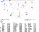 復縁仲直りの方法を視ます スピリチュアルだからわかるあの人の気持ち イメージ4