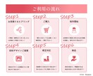 女性起業家様、離脱させないLP、FV！作ります ファーストビューを改善して反応を上げたい方へ☆ イメージ2