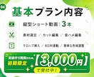 元MV制作者が音ハメ特化の縦型動画を制作します 埋もれる動画をテンポよく！音で魅せる縦型動画に イメージ4