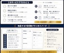 あなた専用の７日行動プランを作成します 頭の中を整理し次の7日を明確にします イメージ2