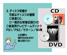 キズの付いたCD・DVD・ゲームソフト研磨します ディスクが読み込めない、エラーになる、などのお悩み解消に！ イメージ4