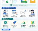 Googleフォーム申込を自動化します Googleカレンダー登録と自動返信まで対応 イメージ2