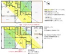 宅地建物取引士＆風水鑑定士が開運のお手伝いします 間取図から見る方角の凶作用の防御対策をアドバイス イメージ2
