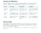 提案に使えるサービス比較表を出典付きで作成します 料金・機能・契約条件を根拠とともに整理します イメージ2