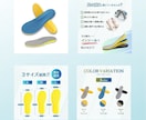 高品質！【6枚3,000円】で商品画像を制作します 商品・サービスの魅力が“伝わる”画像を制作いたします！ イメージ3
