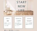 バナーお作りします SNSなどで広告出したい方のお手伝い致します。 イメージ9
