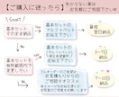 リニューアル！ふんわり優しいアイコン作ります 【横顔・後ろ姿でもOK】商用利用◎ イメージ8