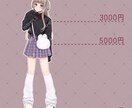 イラスト制作します 動画制作、TRPG等にご使用◎立ち絵を描きます イメージ2
