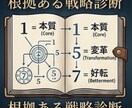 運命を紐解き人生を好転させる戦略診断をします なんとなくはもう卒業。数理の論理で迷いを確信に変える未来へ イメージ2